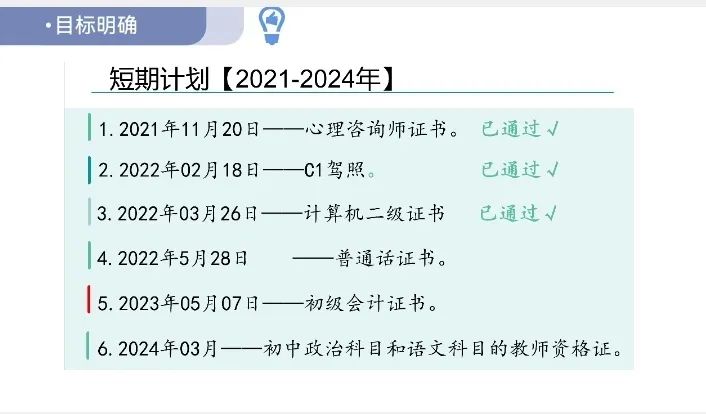 榜樣在身邊 | 有“備”而來,不負星光 榜樣在身邊 | 有“備”而來,不負星光