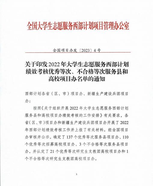 喜報(bào)！我校獲評(píng)2022年西部計(jì)劃全國(guó)優(yōu)秀項(xiàng)目辦稱號(hào)